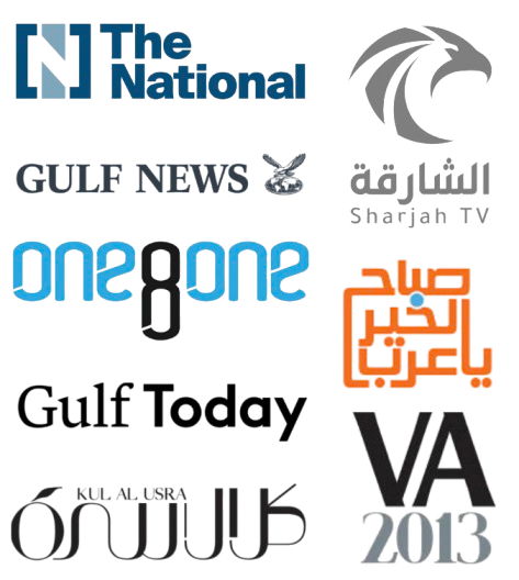 Media Features for Blog Media Features for Blog